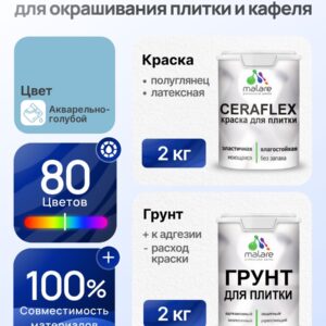 Комплект Malare LIPPO для окрашивания плитки и кафеля (2кг грунт + 2кг краска), акриловый, без запаха, быстросохнущий, полуглянцевый, цвет акварельно-голубой